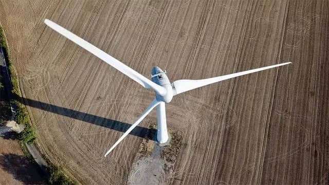 Sostenibilità e Tecnologie: Un Futuro Eco-Friendly